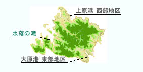 �����̑�